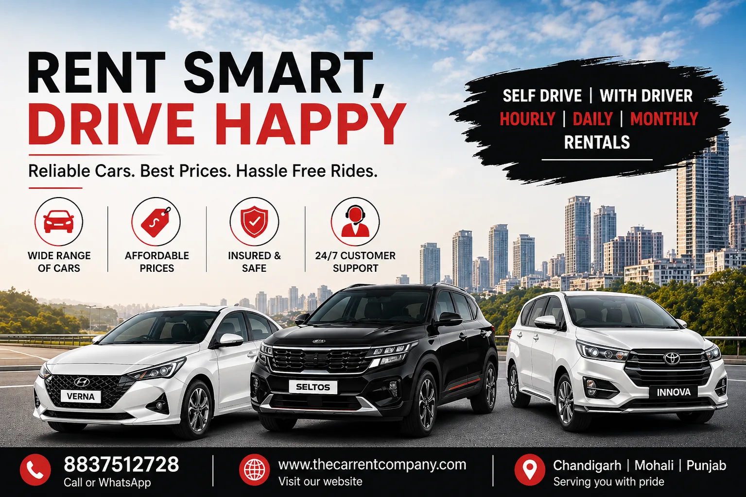 Is it better to rent or buy a car in Chandigarh?