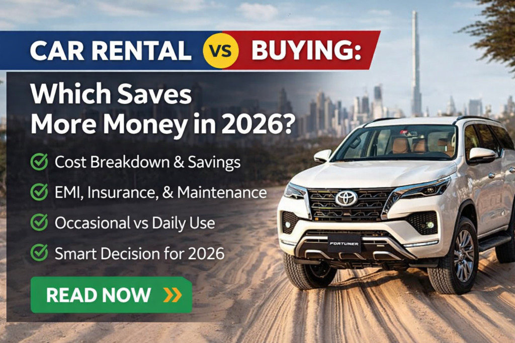 A white Toyota Fortuner SUV on a sandy road with a city skyline in the background, designed as a blog banner with the headline “Car Rental vs Buying: Which Saves More Money in 2026?” and points about cost breakdown, EMI, insurance, maintenance, and daily versus occasional use.