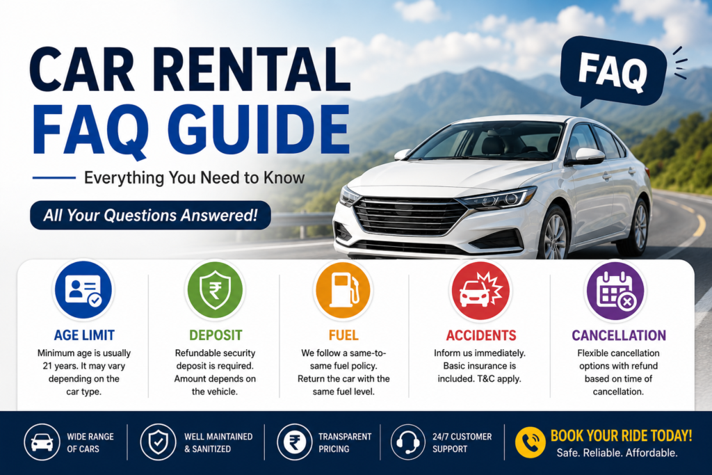 Car rental FAQ guide infographic explaining age limit, deposit, fuel policy, accidents and cancellation rules