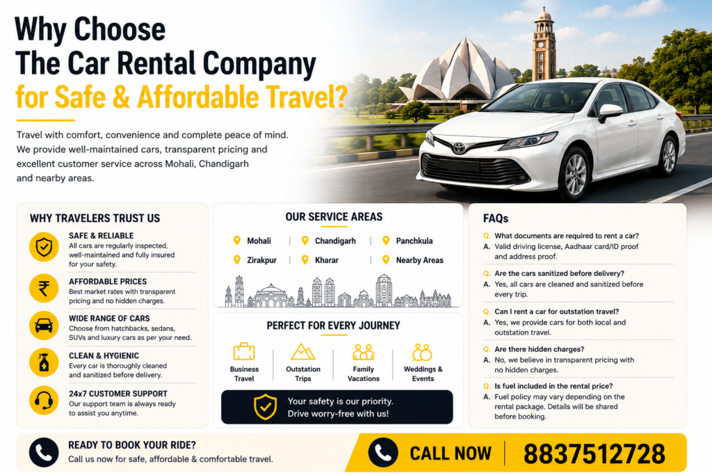 White sedan car rental promotional banner for The Car Rental Company featuring safe and affordable travel services in Chandigarh, Mohali, Panchkula, and nearby areas with customer support number 8837512728.
